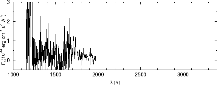 \begin{figure}\special{psfile=''gr246.ps'' angle=-90 hscale=90            
vscale=100 hoffset=-150 voffset=50}                                             
\end{figure}