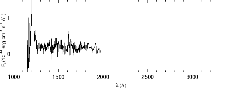 \begin{figure}\special{psfile=''gr321.ps'' angle=-90 hscale=90            
vscale=100 hoffset=-150 voffset=50}                                             
\end{figure}