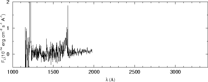 \begin{figure}\special{psfile=''gr11.ps'' angle=-90 hscale=90             
vscale=100 hoffset=-150 voffset=50}                                             
\end{figure}