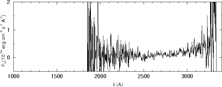 \begin{figure}\special{psfile=''gr16.ps'' angle=-90 hscale=90             
vscale=100 hoffset=-150 voffset=50}                                             
\end{figure}