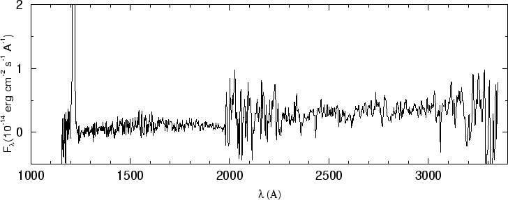 \begin{figure}\special{psfile=''gr354.ps'' angle=-90 hscale=90            
vscale=100 hoffset=-150 voffset=50}                                             
\end{figure}