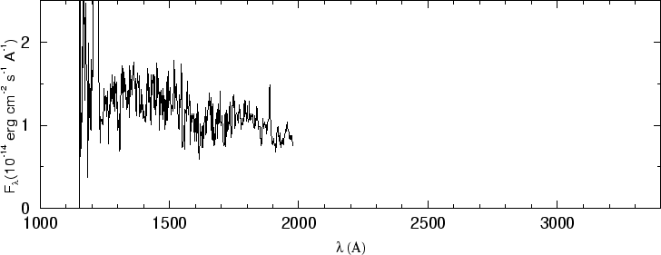 \begin{figure}\special{psfile=''gr186.ps'' angle=-90 hscale=90            
vscale=100 hoffset=-150 voffset=50}                                             
\end{figure}