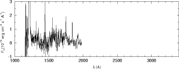 \begin{figure}\special{psfile=''gr22.ps'' angle=-90 hscale=90             
vscale=100 hoffset=-150 voffset=50}                                             
\end{figure}