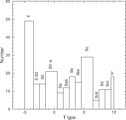 \begin{figure}\vspace{14cm}
\special{psfile=fig3.ps angle=-90 vscale=90 hscale=90 voffset=500 hoffset=0}
\end{figure}