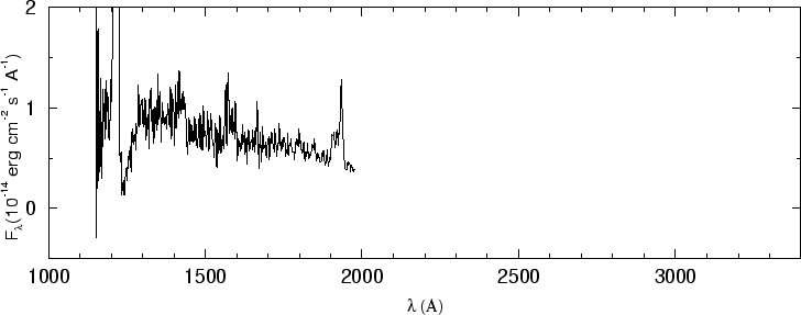 \begin{figure}\special{psfile=''gr360.ps'' angle=-90 hscale=90            
vscale=100 hoffset=-150 voffset=50}                                             
\end{figure}