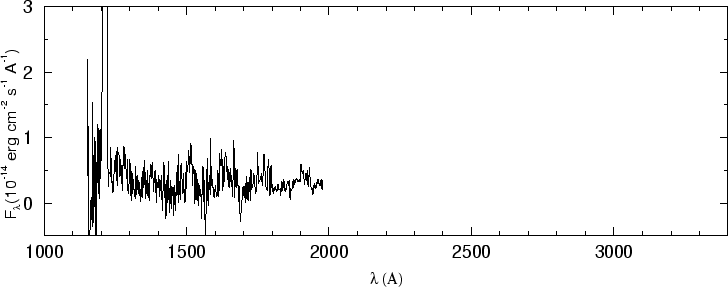 \begin{figure}\special{psfile=''gr27.ps'' angle=-90 hscale=90             
vscale=100 hoffset=-150 voffset=50}                                             
\end{figure}