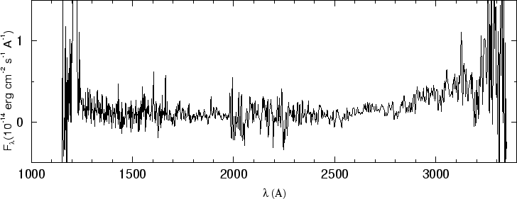 \begin{figure}\special{psfile=''gr31.ps'' angle=-90 hscale=90             
vscale=100 hoffset=-150 voffset=50}                                             
\end{figure}