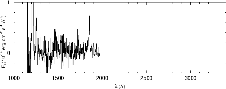 \begin{figure}\special{psfile=''gr33.ps'' angle=-90 hscale=90             
vscale=100 hoffset=-150 voffset=50}                                             
\end{figure}