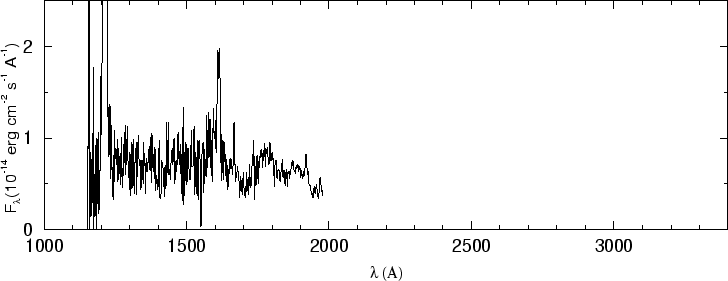 \begin{figure}\special{psfile=''gr331.ps'' angle=-90 hscale=90            
vscale=100 hoffset=-150 voffset=50}                                             
\end{figure}