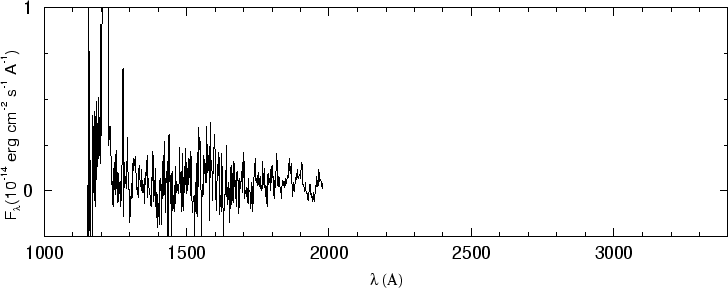 \begin{figure}\special{psfile=''gr220.ps'' angle=-90 hscale=90            
vscale=100 hoffset=-150 voffset=50}                                             
\end{figure}