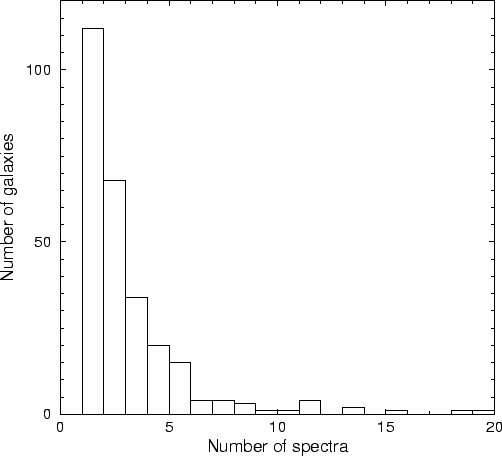 \begin{figure}\vspace{14cm}
\special{psfile=fig6.ps angle=-90 vscale=90 hscale=90 voffset=600 hoffset=0}
\end{figure}