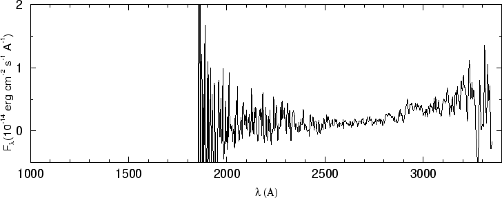 \begin{figure}\special{psfile=''gr231.ps'' angle=-90 hscale=90            
vscale=100 hoffset=-150 voffset=50}                                             
\end{figure}