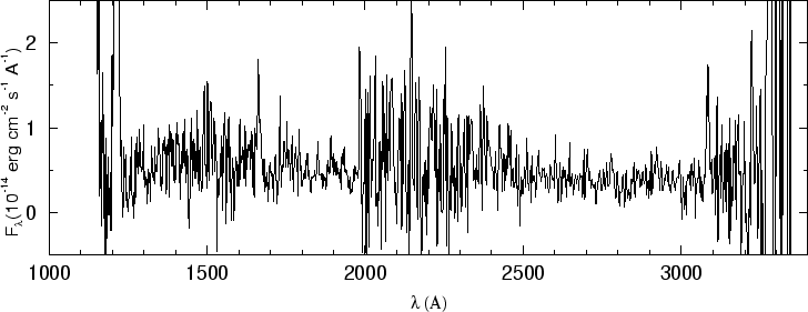 \begin{figure}\special{psfile=''gr39.ps'' angle=-90 hscale=90             
vscale=100 hoffset=-150 voffset=50}                                             
\end{figure}