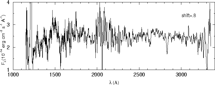 \begin{figure}\special{psfile=''gr41.ps'' angle=-90 hscale=90             
vscale=100 hoffset=-150 voffset=50}                                             
\end{figure}