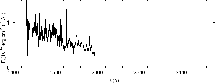 \begin{figure}\special{psfile=''gr375.ps'' angle=-90 hscale=90            
vscale=100 hoffset=-150 voffset=50}                                             
\end{figure}