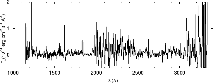 \begin{figure}\special{psfile=''gr49.ps'' angle=-90 hscale=90             
vscale=100 hoffset=-150 voffset=50}                                             
\end{figure}