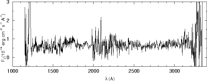 \begin{figure}\special{psfile=''gr56.ps'' angle=-90 hscale=90             
vscale=100 hoffset=-150 voffset=50}                                             
\end{figure}