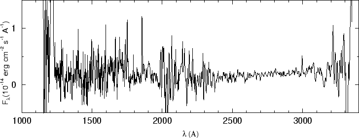 \begin{figure}\special{psfile=''gr57B.ps'' angle=-90 hscale=90            
vscale=100 hoffset=-150 voffset=50}                                             
\end{figure}