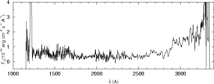 \begin{figure}\special{psfile=''gr63.ps'' angle=-90 hscale=90             
vscale=100 hoffset=-150 voffset=50}                                             
\end{figure}