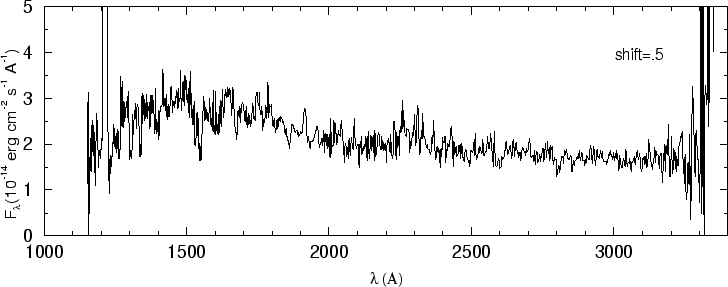 \begin{figure}\special{psfile=''gr64.ps'' angle=-90 hscale=90             
vscale=100 hoffset=-150 voffset=50}                                             
\end{figure}