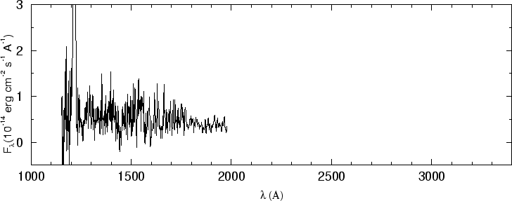 \begin{figure}\special{psfile=''gr66.ps'' angle=-90 hscale=90             
vscale=100 hoffset=-150 voffset=50}                                             
\end{figure}