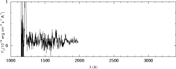 \begin{figure}\special{psfile=''gr219.ps'' angle=-90 hscale=90            
vscale=100 hoffset=-150 voffset=50}                                             
\end{figure}