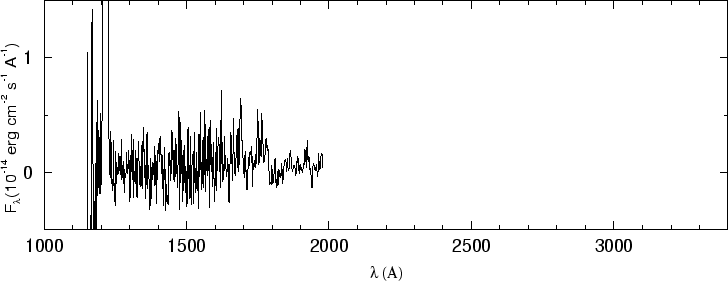 \begin{figure}\special{psfile=''gr69.ps'' angle=-90 hscale=90             
vscale=100 hoffset=-150 voffset=50}                                             
\end{figure}