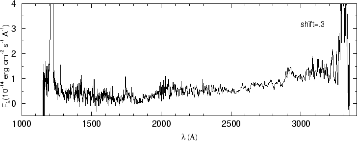 \begin{figure}\special{psfile=''gr71.ps'' angle=-90 hscale=90             
vscale=100 hoffset=-150 voffset=50}                                             
\end{figure}