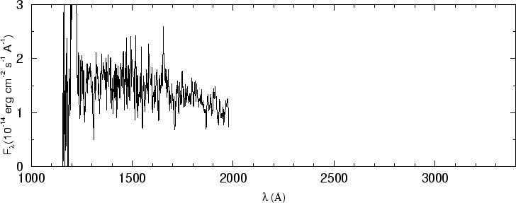 \begin{figure}\special{psfile=''gr73.ps'' angle=-90 hscale=90             
vscale=100 hoffset=-150 voffset=50}                                             
\end{figure}