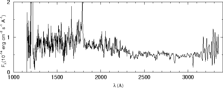 \begin{figure}\special{psfile=''gr76.ps'' angle=-90 hscale=90             
vscale=100 hoffset=-150 voffset=50}                                             
\end{figure}