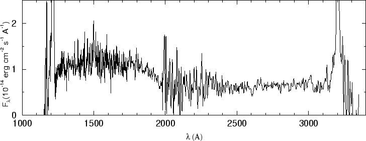 \begin{figure}\special{psfile=''gr78.ps'' angle=-90 hscale=90             
vscale=100 hoffset=-150 voffset=50}                                             
\end{figure}