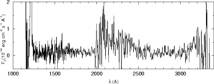 \begin{figure}\special{psfile=''gr184.ps'' angle=-90 hscale=90            
vscale=100 hoffset=-150 voffset=50}                                             
\end{figure}