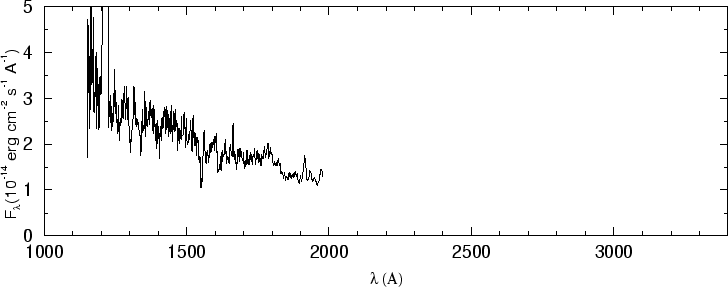 \begin{figure}\special{psfile=''gr362.ps'' angle=-90 hscale=90            
vscale=100 hoffset=-150 voffset=50}                                             
\end{figure}