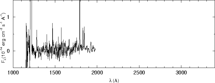 \begin{figure}\special{psfile=''gr262.ps'' angle=-90 hscale=90            
vscale=100 hoffset=-150 voffset=50}                                             
\end{figure}