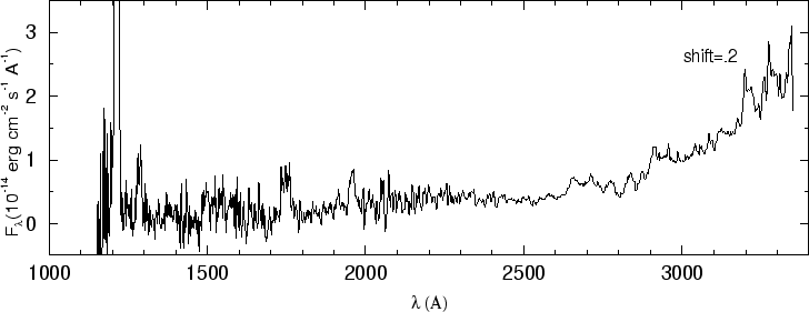 \begin{figure}\special{psfile=''gr93.ps'' angle=-90 hscale=90             
vscale=100 hoffset=-150 voffset=50}                                             
\end{figure}