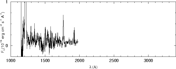 \begin{figure}\special{psfile=''gr238.ps'' angle=-90 hscale=90            
vscale=100 hoffset=-150 voffset=50}                                             
\end{figure}