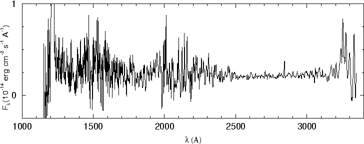 \begin{figure}\special{psfile=''gr266.ps'' angle=-90 hscale=90            
vscale=100 hoffset=-150 voffset=50}                                             
\end{figure}