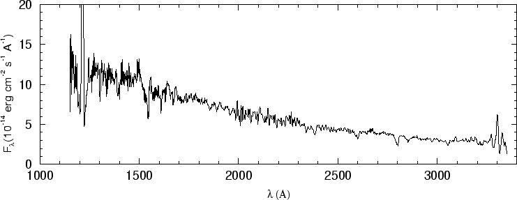 \begin{figure}\special{psfile=''gr95.ps'' angle=-90 hscale=90             
vscale=100 hoffset=-150 voffset=50}                                             
\end{figure}