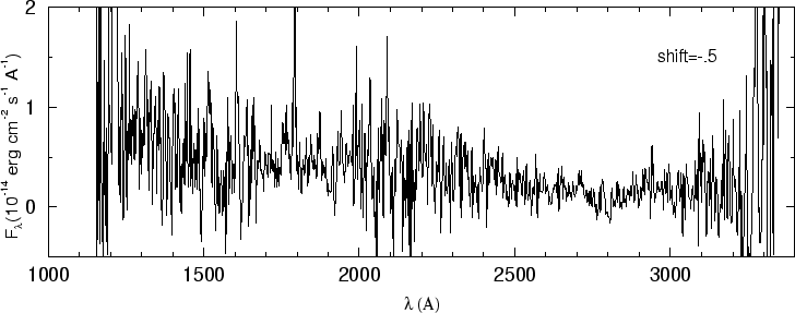 \begin{figure}\special{psfile=''gr98.ps'' angle=-90 hscale=90             
vscale=100 hoffset=-150 voffset=50}                                             
\end{figure}