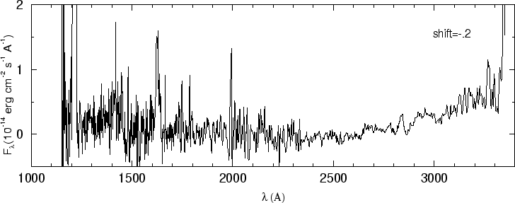 \begin{figure}\special{psfile=''gr100.ps'' angle=-90 hscale=90            
vscale=100 hoffset=-150 voffset=50}                                             
\end{figure}