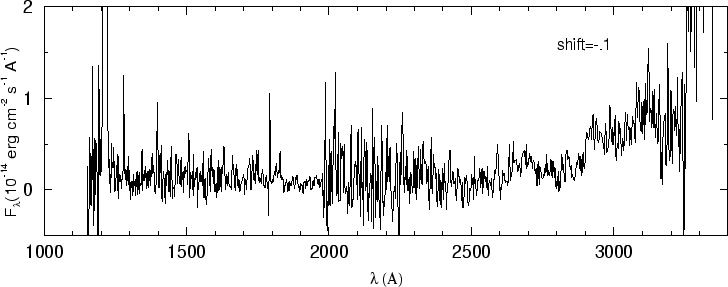 \begin{figure}\special{psfile=''gr101.ps'' angle=-90 hscale=90            
vscale=100 hoffset=-150 voffset=50}                                             
\end{figure}