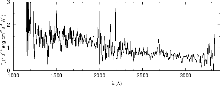 \begin{figure}\special{psfile=''gr103.ps'' angle=-90 hscale=90            
vscale=100 hoffset=-150 voffset=50}                                             
\end{figure}