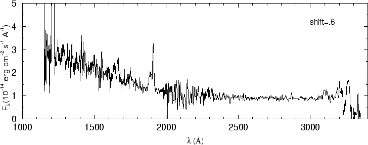 \begin{figure}\special{psfile=''gr105.ps'' angle=-90 hscale=90            
vscale=100 hoffset=-150 voffset=50}                                             
\end{figure}