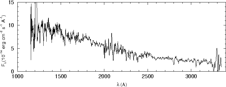 \begin{figure}\special{psfile=''gr106_1.ps'' angle=-90 hscale=90          
vscale=100 hoffset=-150 voffset=50}                                             
\end{figure}