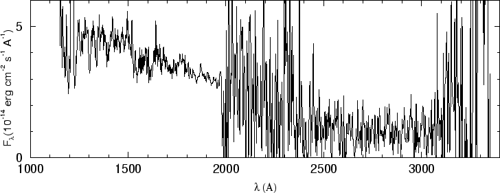 \begin{figure}\special{psfile=''gr106_5.ps'' angle=-90 hscale=90          
vscale=100 hoffset=-150 voffset=50}                                             
\end{figure}