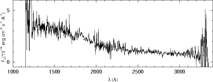 \begin{figure}\special{psfile=''gr106_6.ps'' angle=-90 hscale=90          
vscale=100 hoffset=-150 voffset=50}                                             
\end{figure}