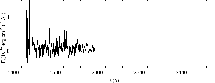 \begin{figure}\special{psfile=''gr109.ps'' angle=-90 hscale=90            
vscale=100 hoffset=-150 voffset=50}                                             
\end{figure}