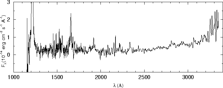 \begin{figure}\special{psfile=''gr115.ps'' angle=-90 hscale=90            
vscale=100 hoffset=-150 voffset=50}                                             
\end{figure}