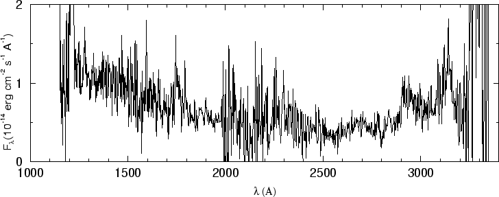 \begin{figure}\special{psfile=''gr116.ps'' angle=-90 hscale=90            
vscale=100 hoffset=-150 voffset=50}                                             
\end{figure}