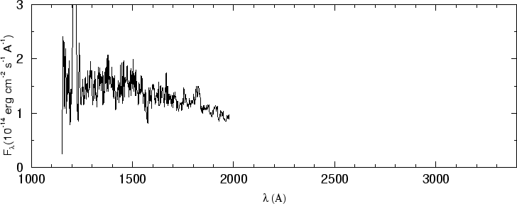 \begin{figure}\special{psfile=''gr366.ps'' angle=-90 hscale=90            
vscale=100 hoffset=-150 voffset=50}                                             
\end{figure}